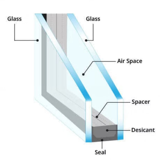 Broken Door Glass Double Pane Repair Combo