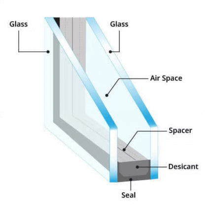 Commercial door glass replacement